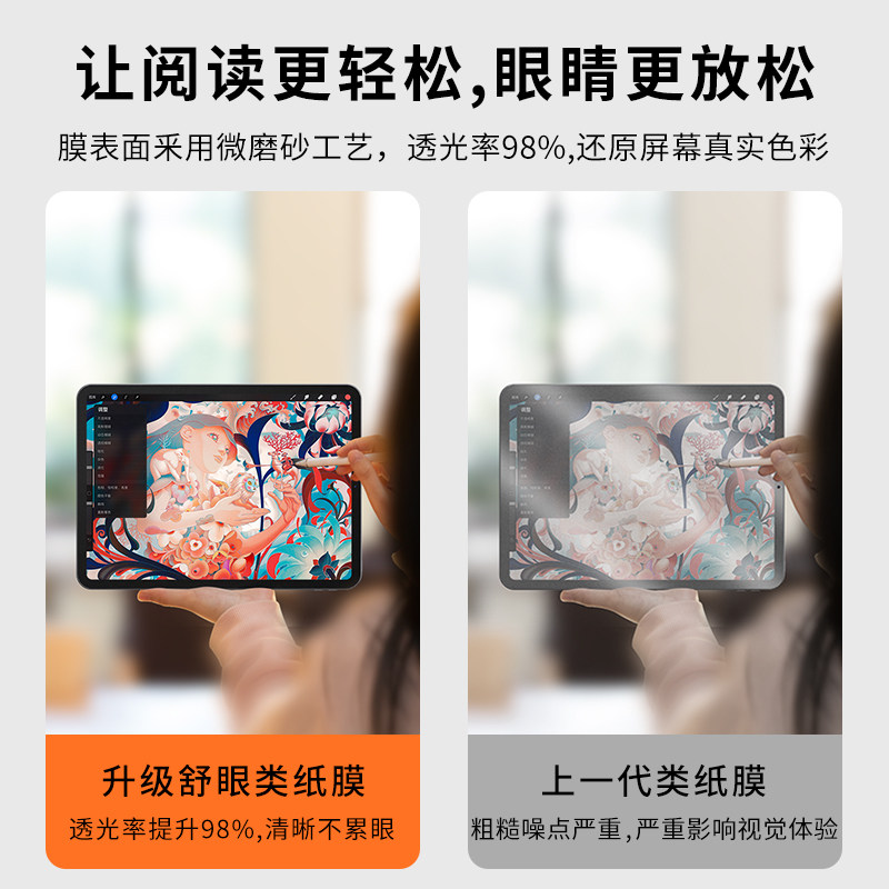 ipad ipadair5 / 4纸质贴膜寸类纸膜 凡人数码平板电脑屏幕贴膜