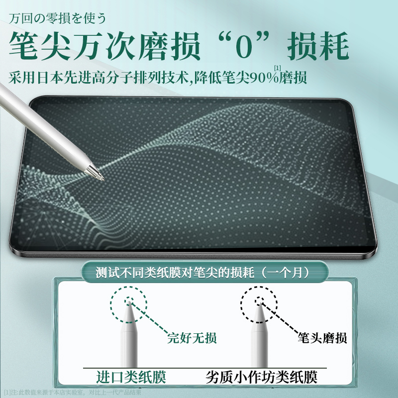 华为matepad11类纸膜钢化膜贴膜 凡人数码平板电脑屏幕贴膜