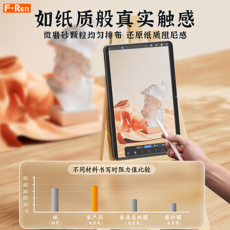 华为matepadpro11 matepad 8类纸膜 凡人数码平板电脑屏幕贴膜
