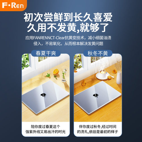 2026款适用于macbookair保护壳M5苹果电脑M4笔记本13.3寸保护套M3透明pro超薄14/16寸15.3软外壳M2全包磨砂 - 图3