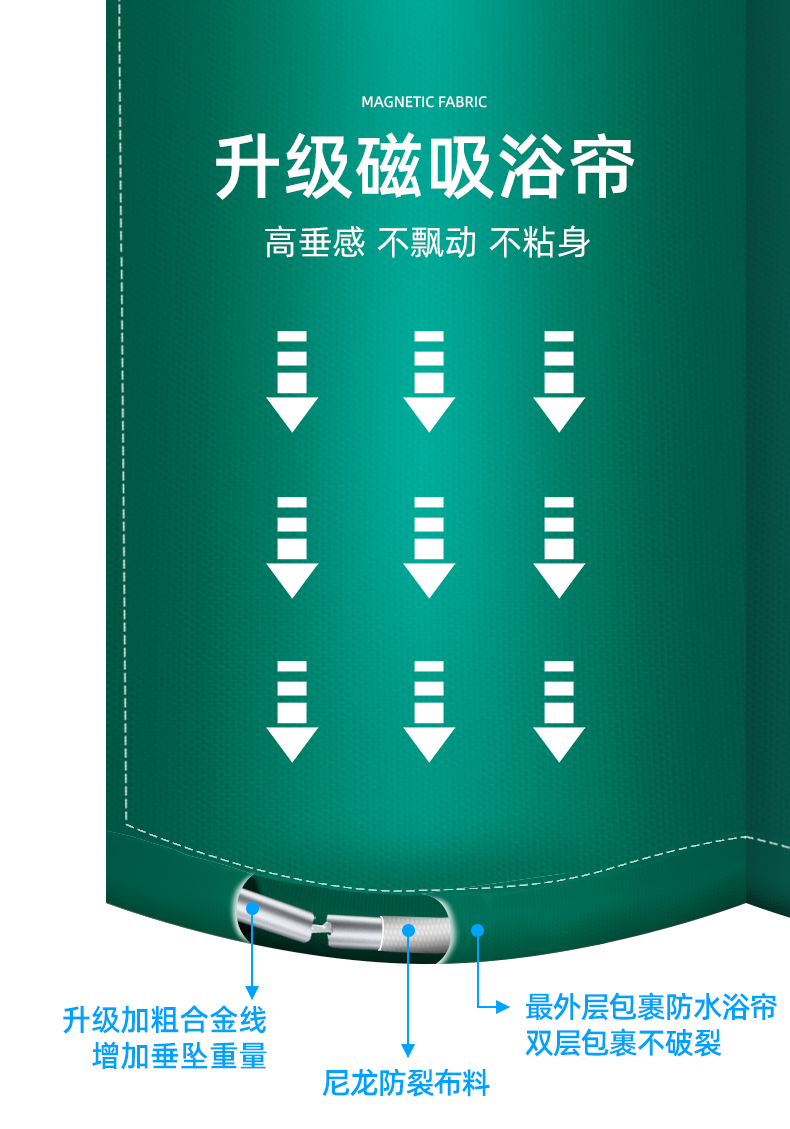 加厚浴室帘防水布套装干湿分离免打孔窗帘布防霉帘子挂帘磁吸浴帘-图1