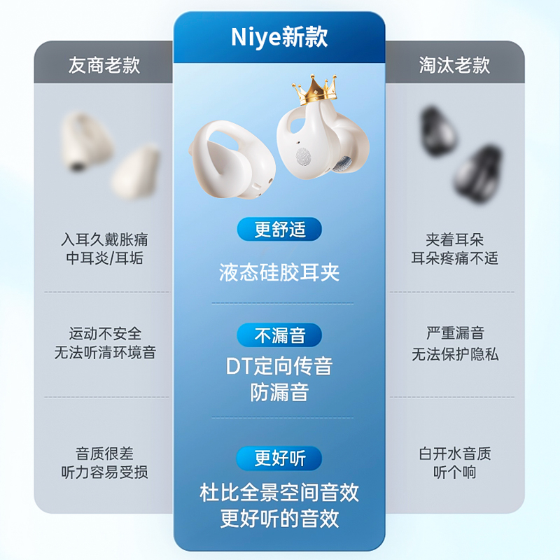 蓝牙耳机新款2024骨传导耳夹式高端不入耳超长续航运动游戏通用-图3