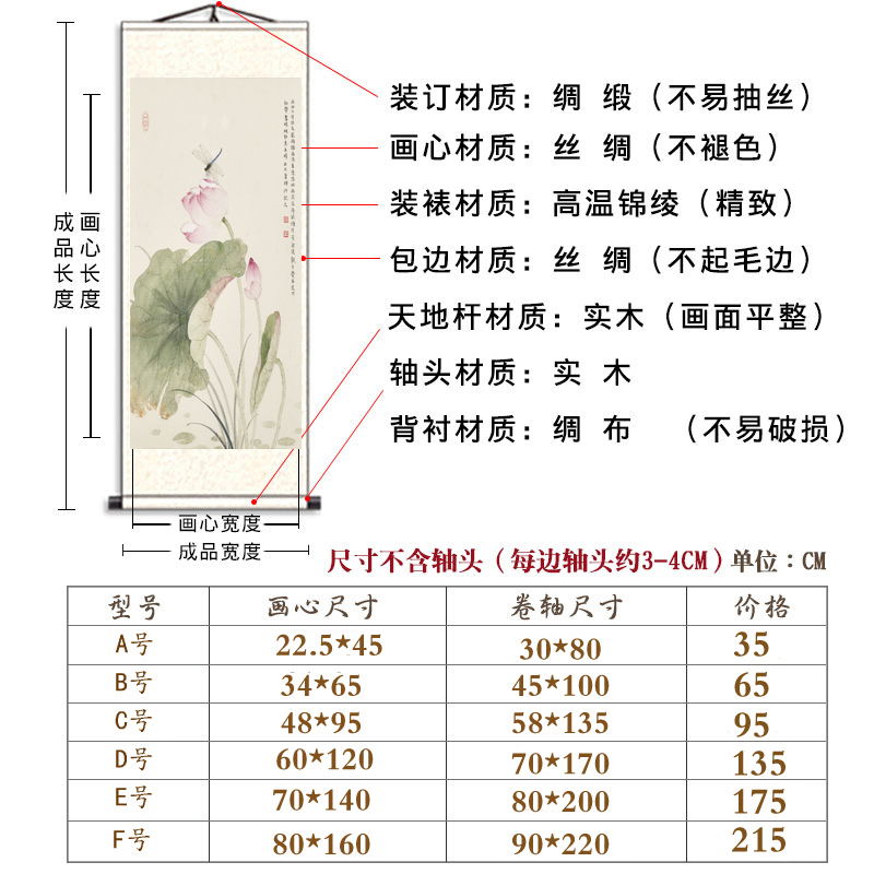 竖版字画荷花壁画客厅国画花鸟挂画玄关荷花蜻蜓装饰画办公室挂画