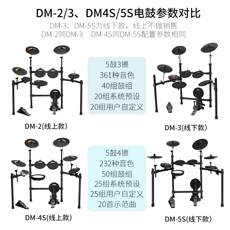 都朗乐器专营店NUX电子鼓5鼓4镲DM7全网面电子鼓DM2儿童初学DM4S成人3镲架子鼓5S1