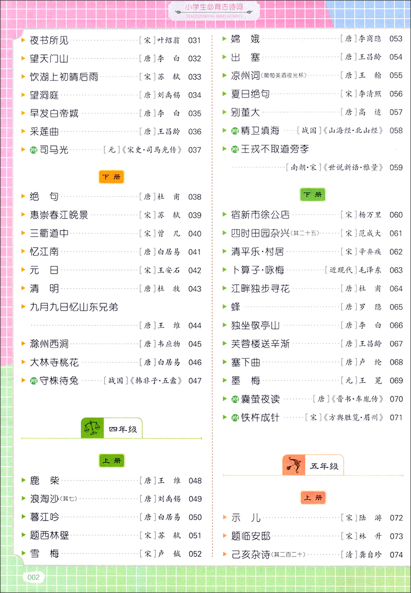 全脑小学生必背古诗词部编版人教版一二三四五六年级必背138篇含75+80首精讲诵读版+阅读特训版全彩注音Q版漫画必背古诗词 - 图1