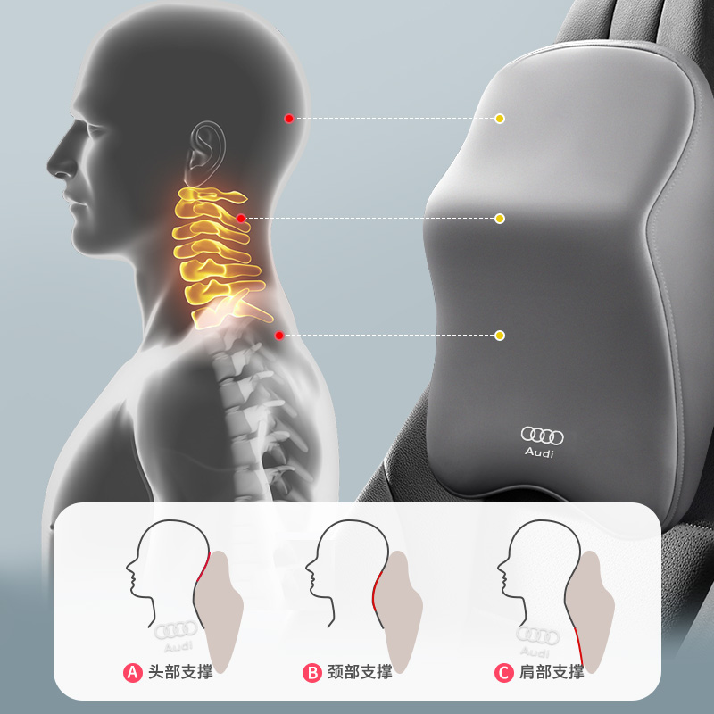 适用于奥迪汽车头枕专用高端a4l车内靠枕车枕a6l枕头q3q5车载车用 - 图1