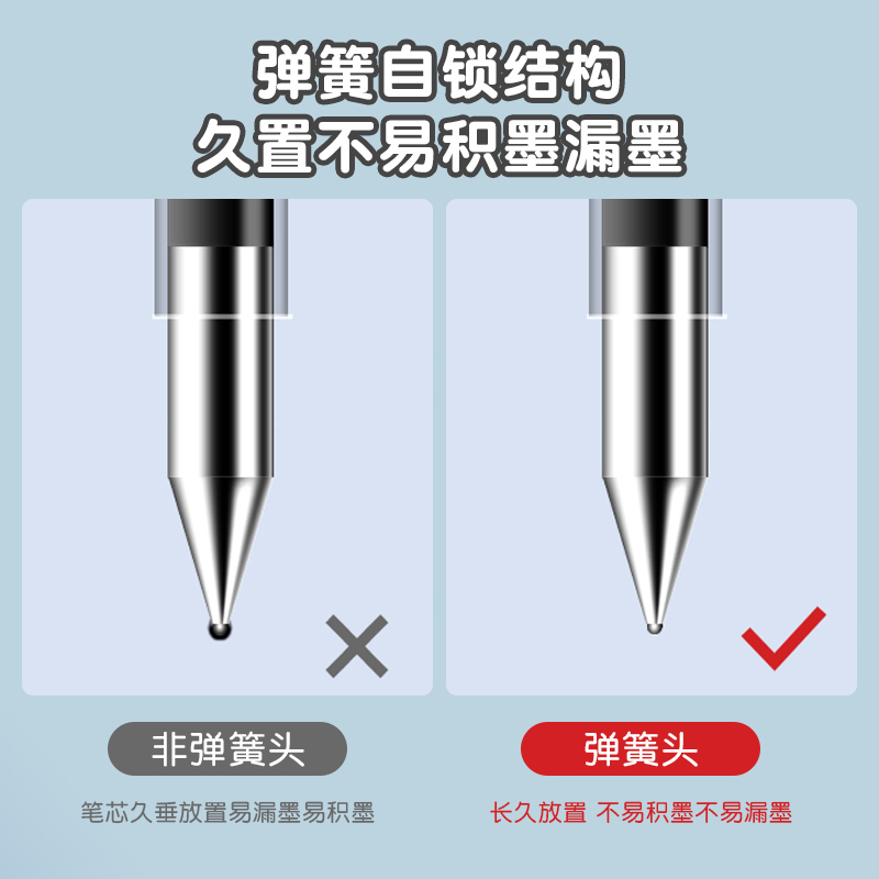 得力速干按动中性笔0.35mm黑色财务专用中性笔全针管会计做账记账用水性笔学生考试按动笔黑笔商务办公签字笔-图1