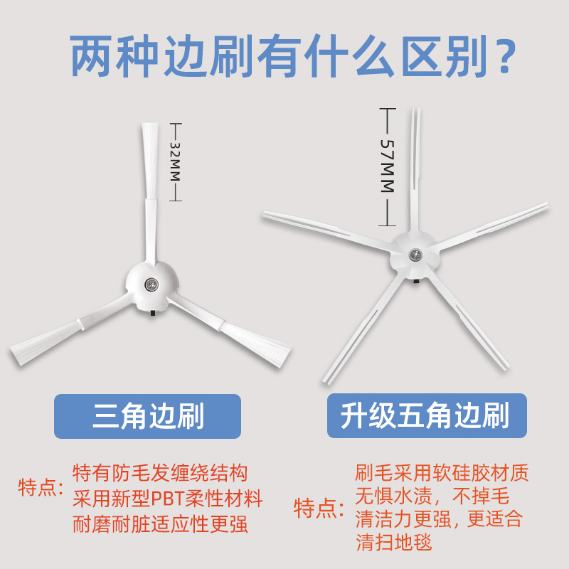 适配石头扫地机器人边刷配件G20/P10/G10S/T7/T7S/G10/S50/T6毛刷 - 图3