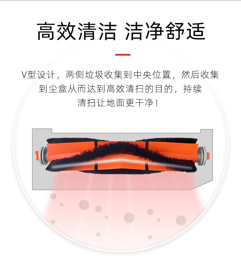 配米家小米扫拖机器人2/3配件MJST1S HW/C104过滤网边刷抹布滚刷-图1