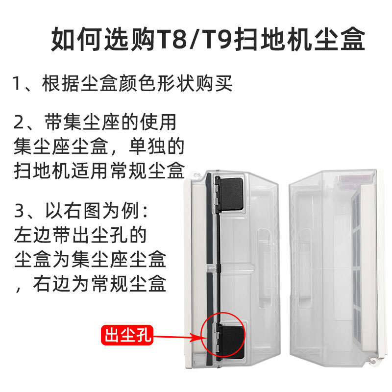 配科沃斯扫地机器人尘盒T8/T9/T5/ N5/N8 PRO DJ65水箱集尘垃圾盒 - 图1