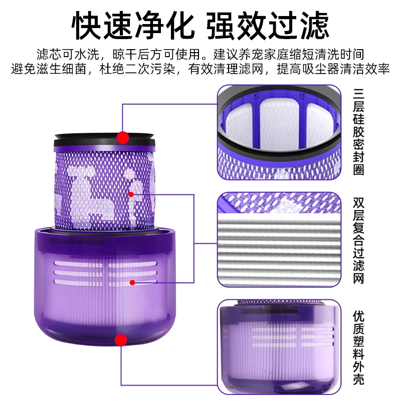 配Dyson戴森吸尘器配件滤芯吸头V10/6/V7/V8/V11/V12/V15过滤网