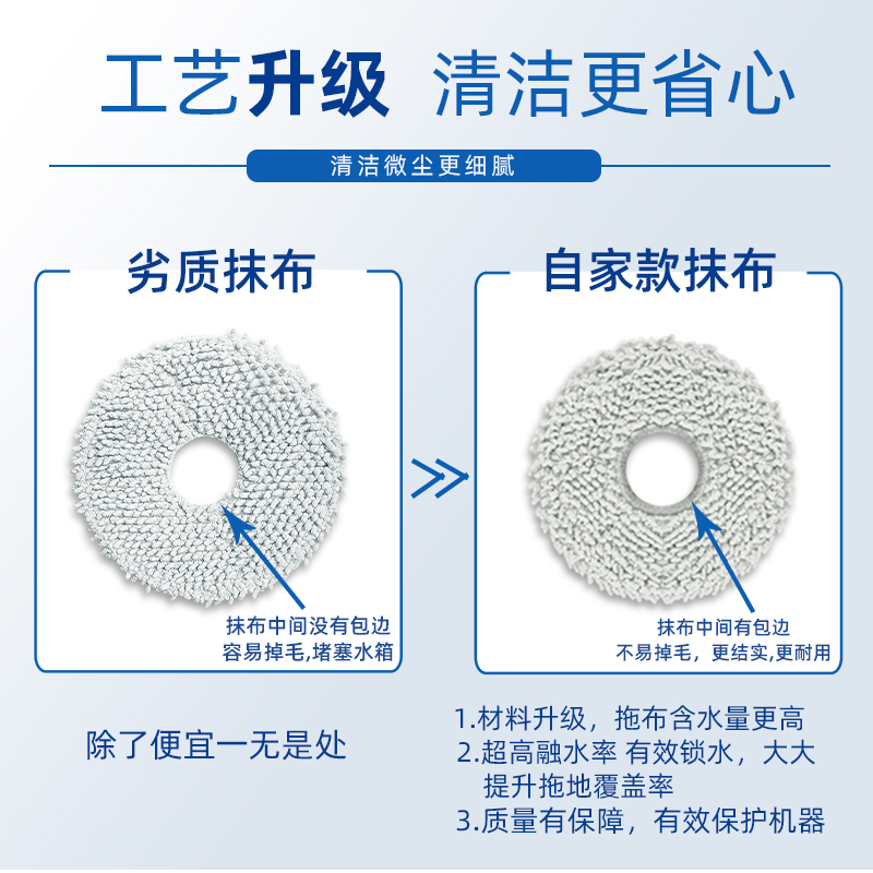 配科沃斯T10 OMNI扫地机器人配件TURBO滤网PRO抹拖布滚边刷集尘袋 - 图0