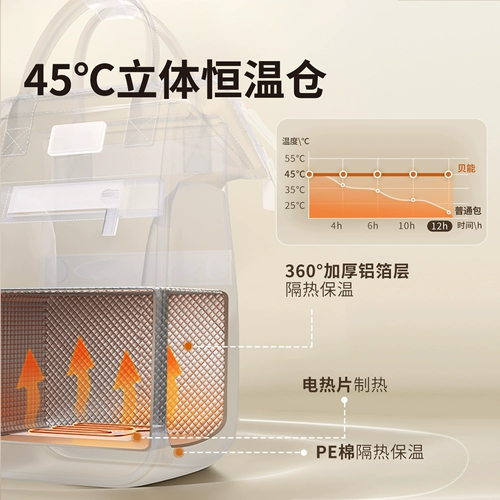 贝能 Термос для матери и ребенка для выхода на улицу, вместительный и большой универсальный рюкзак