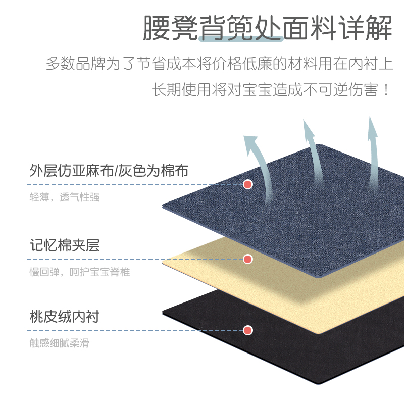 贝能旗舰店婴儿背带腰凳前抱式四季多功能宝宝抱娃神器小孩子腰登通用单坐凳1