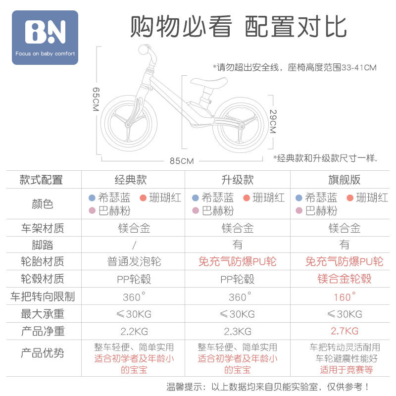 贝能旗舰店儿童平衡车无脚踏1-3-2岁溜溜自行车小孩双轮宝宝滑行学步滑步车3