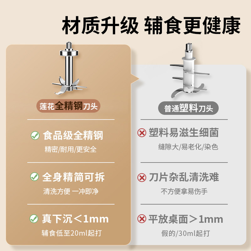  贝能宝宝料理机/食物搅拌器