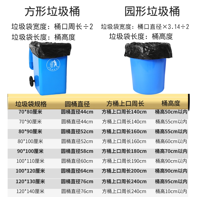 酒店宾馆物业环卫加厚黑色大码垃圾袋大容量环保大号塑料袋一次性 - 图2