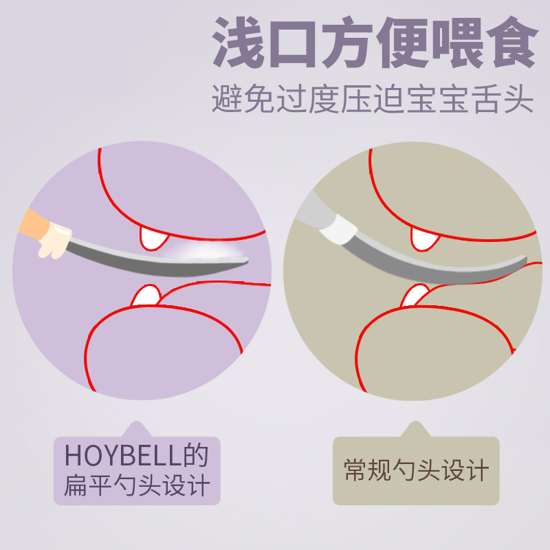 好伊贝宝宝叉勺子不锈钢婴幼儿童学吃饭训练便携外出喂食餐具套装-图3