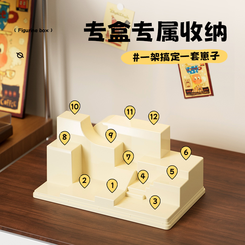 盲盒收纳展示架滑梯式适用泡泡玛特手办星星人玩偶亚克力透明柜子 - 图0