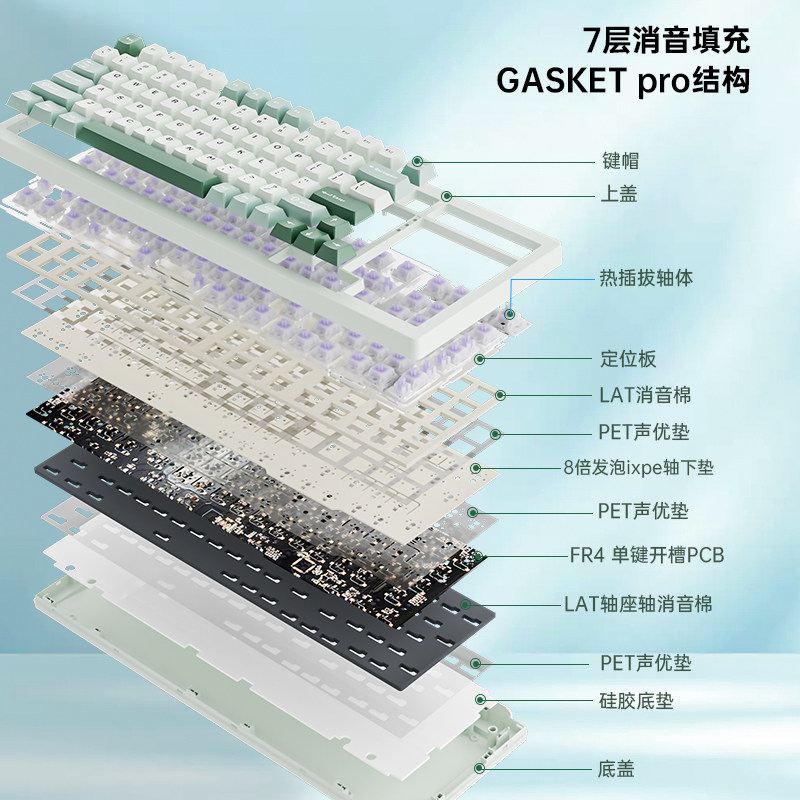 狼途F99机械键盘三模客制化无线蓝牙电脑办公游戏电竞专用热插拔