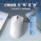 Langtu T6 wired silent office mouse