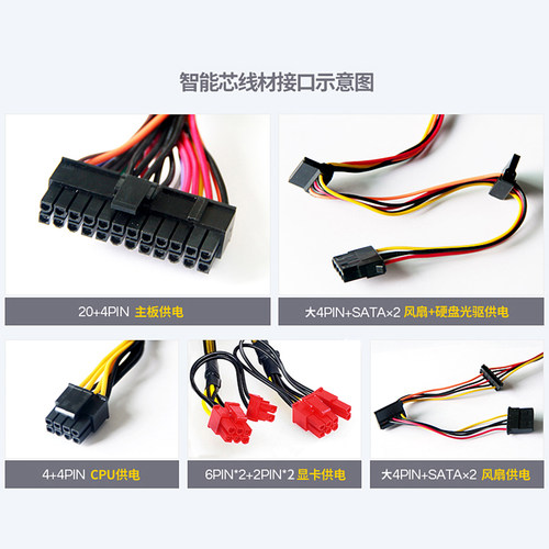 金河田智能芯780GT电脑主机箱电源台式机静音电源600W峰值700W - 图3