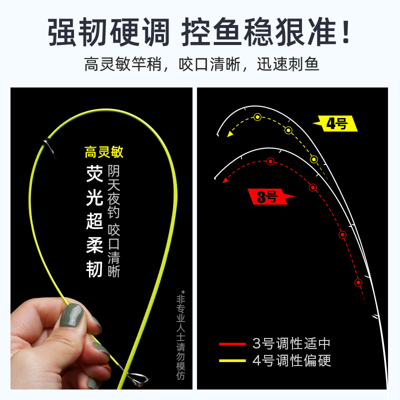 北溟鱼短节矶钓竿远投滑漂大导环进口灵敏软尾重庆小爆炸矶竿海竿 - 图2