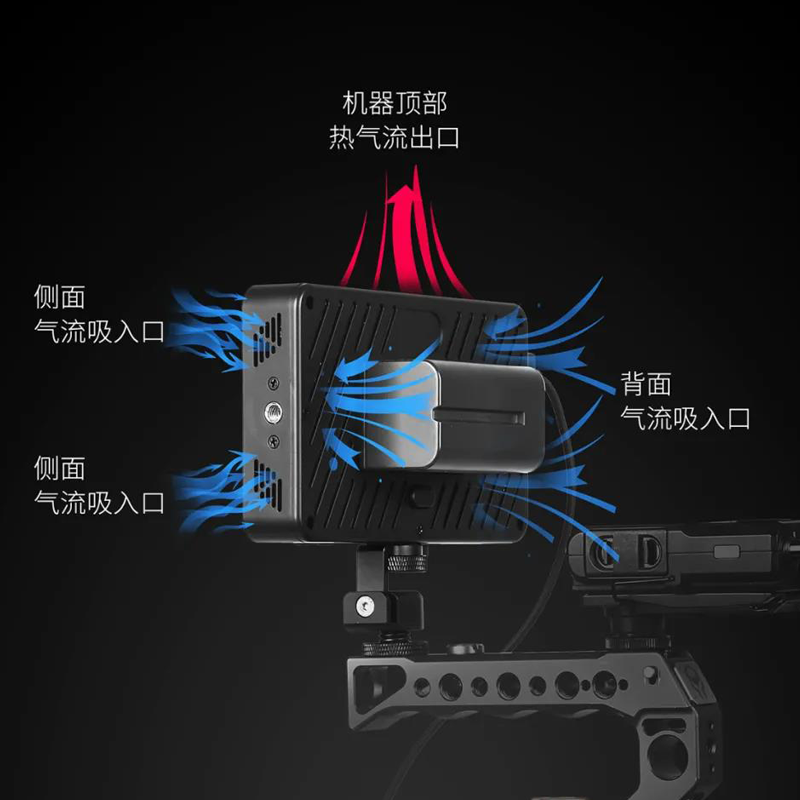 百视悦R6II监视器R6-UHB 5.5寸2800nit 二代超高亮屏单反微单4K高清触屏导演相机监视器单反外接显示屏lut - 图1