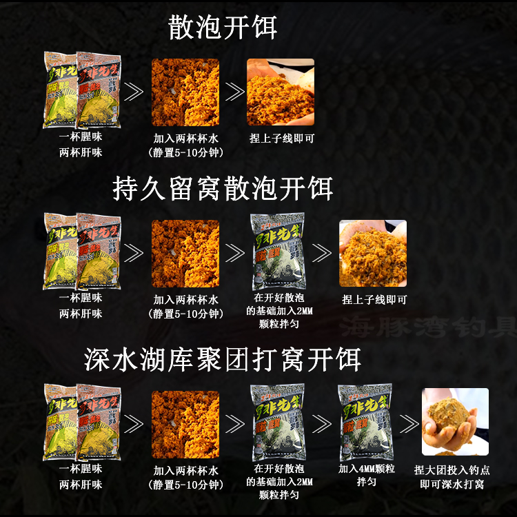 老鬼罗非散炮颗粒罗非先生窝料罗飞散泡肝味腥味大福寿饵料专用-图0