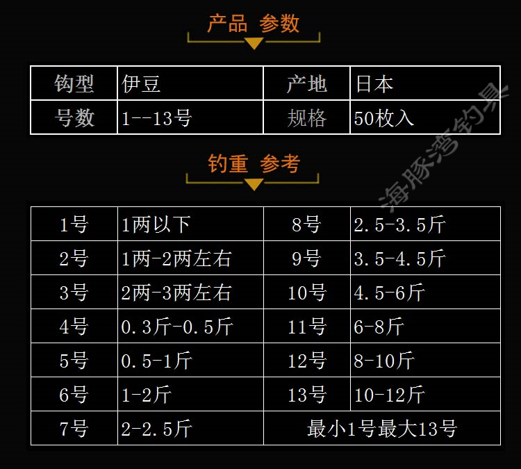 日本原装正品伊势尼鱼钩伊豆依势尼尹势尼鱼钩伊斯尼伊仕尼伊尼势