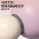 YOTTOY pelvic floor muscle yoga ball home tightening