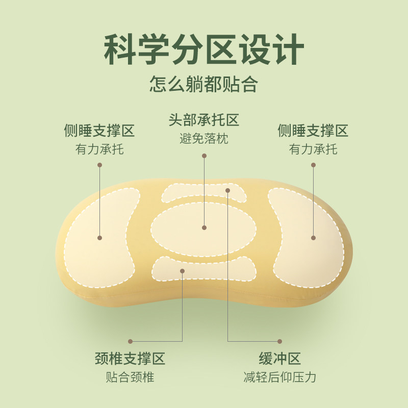 金橡树泰国乳胶枕 儿童护颈椎可调节凉感枕