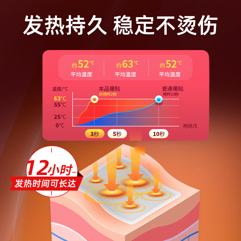 宝宝贴自发热12小时姜益母草艾草 水灵水靓保暖贴