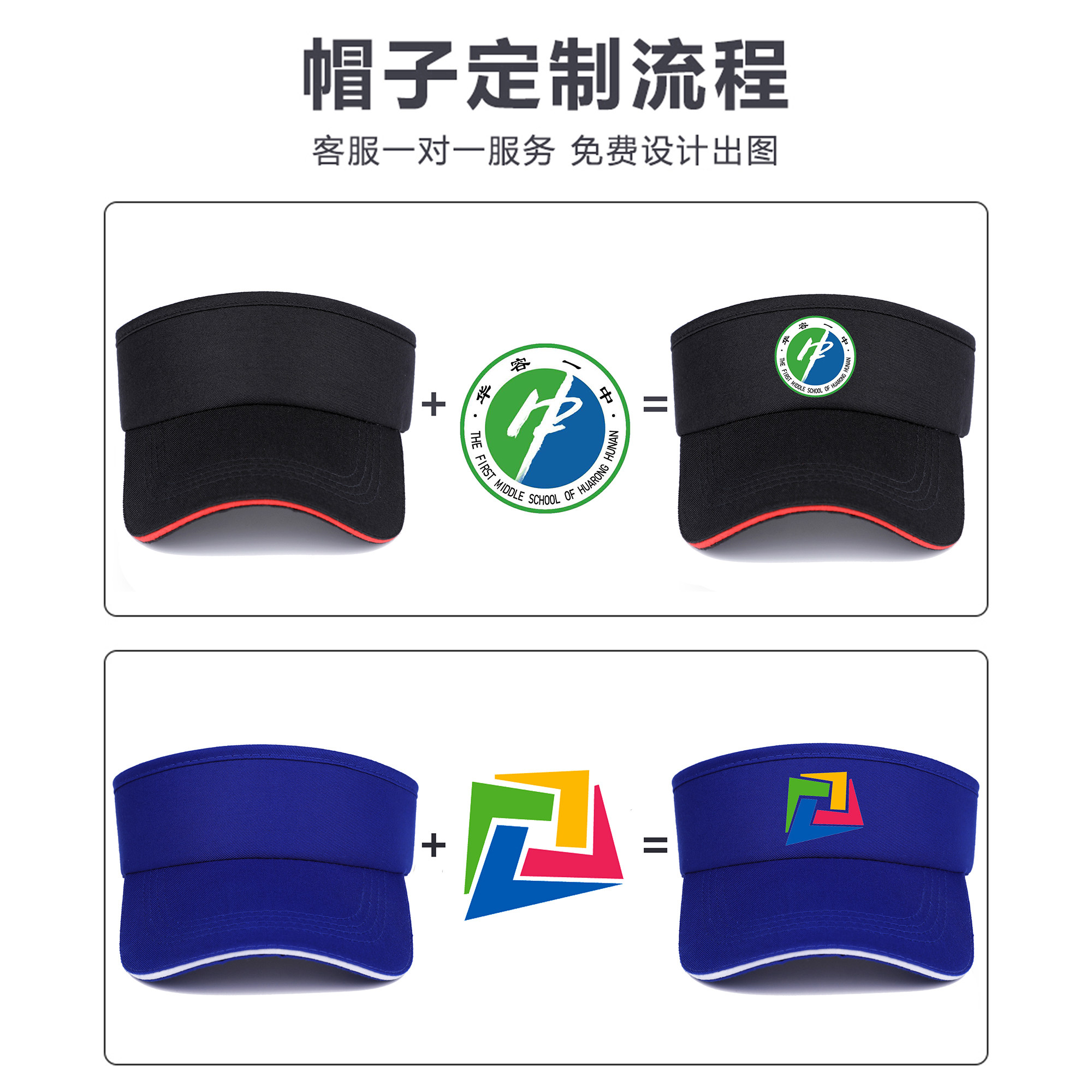 图2