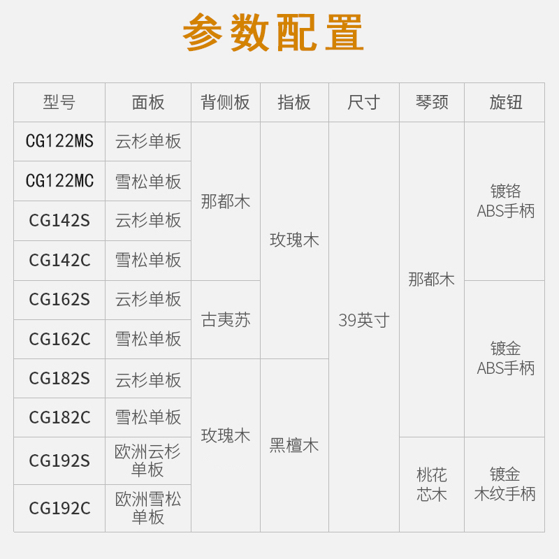 YAMAHA古典吉他CG192S CG142C CG162S雅马哈单板古典吉他CG122MS-图2