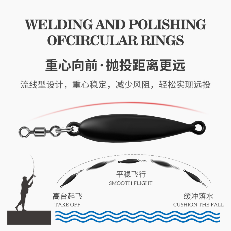 商品详情图片