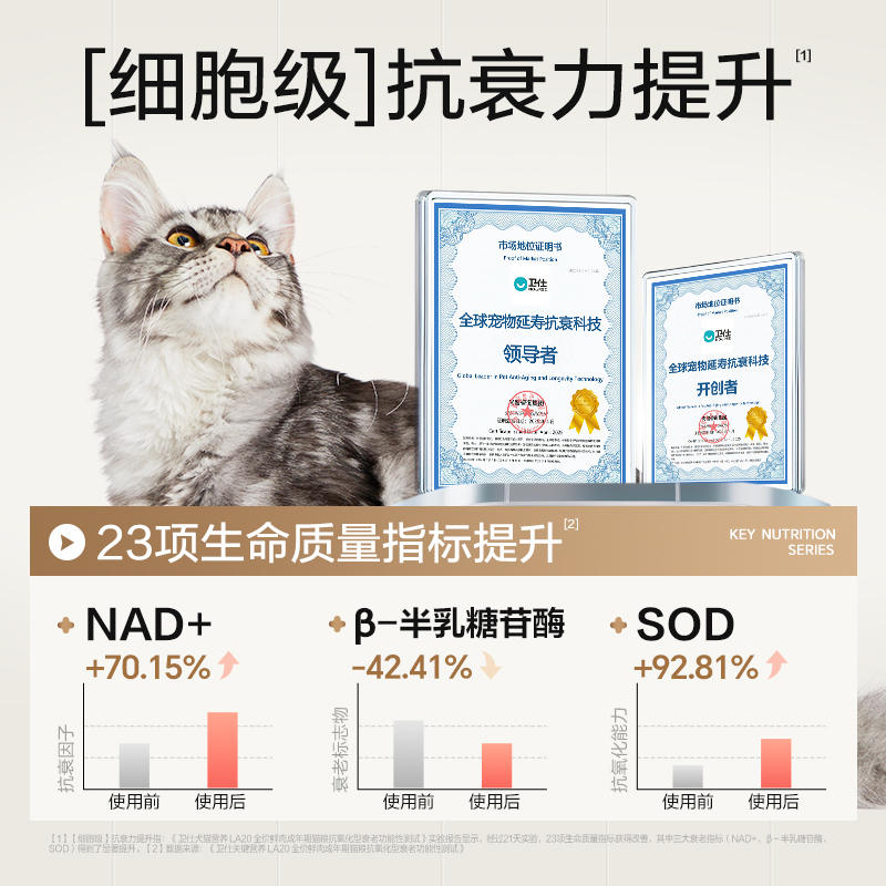 商品缩略图 2