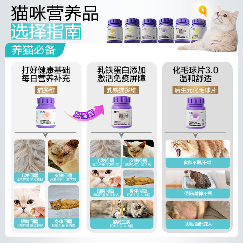 【顺丰极速达】卫仕猫咪营养品3瓶猫多维化毛球片猫咪复合维生素 - 图0
