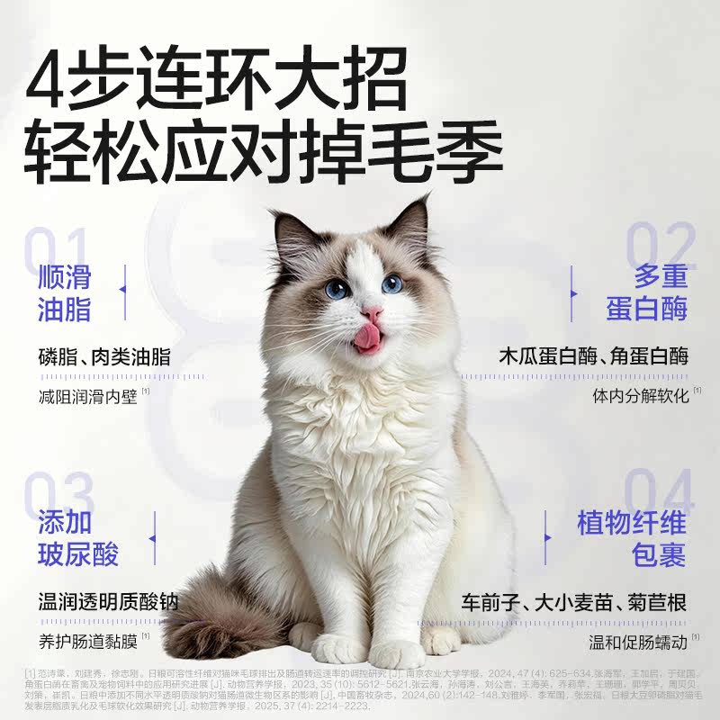 商品缩略图 1