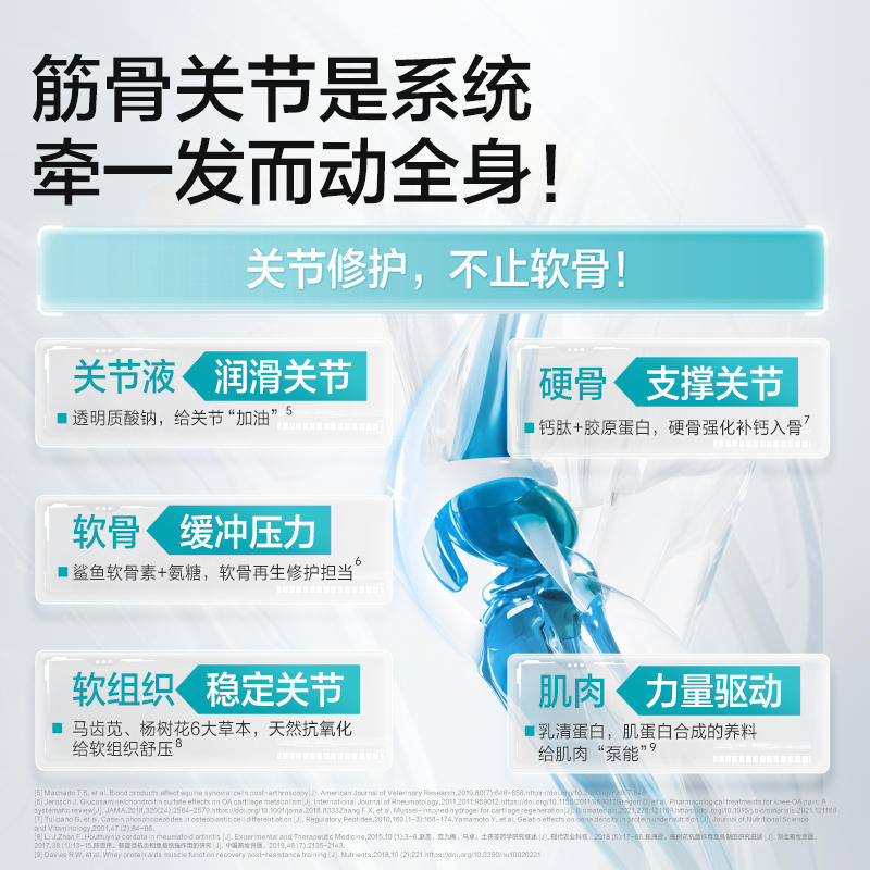 商品缩略图 2