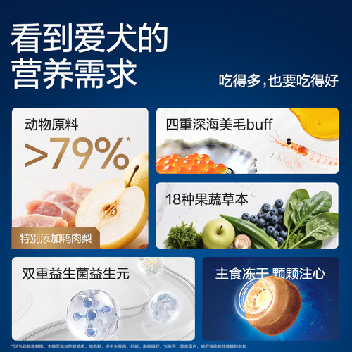 卫仕爆爆袋狗粮美毛爆肌泰迪比熊博美中小型犬成幼犬鸭肉梨狗粮 - 图2