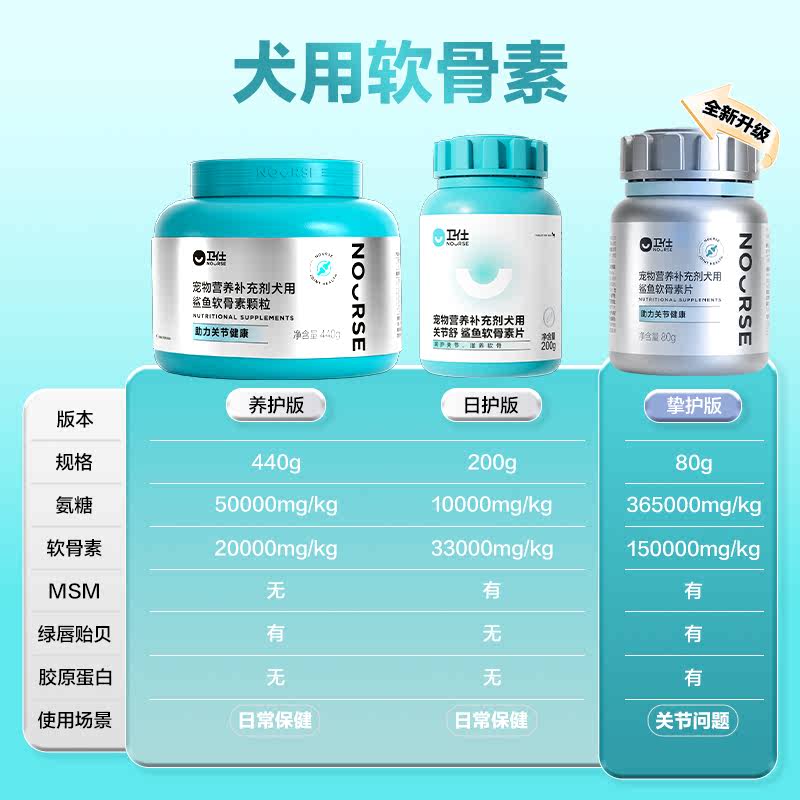 商品缩略图 1