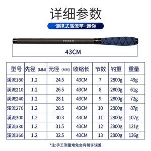 细硬峰迷你溪流短节口袋鱼竿手竿19调超轻超细超硬鱼杆特价台钓竿