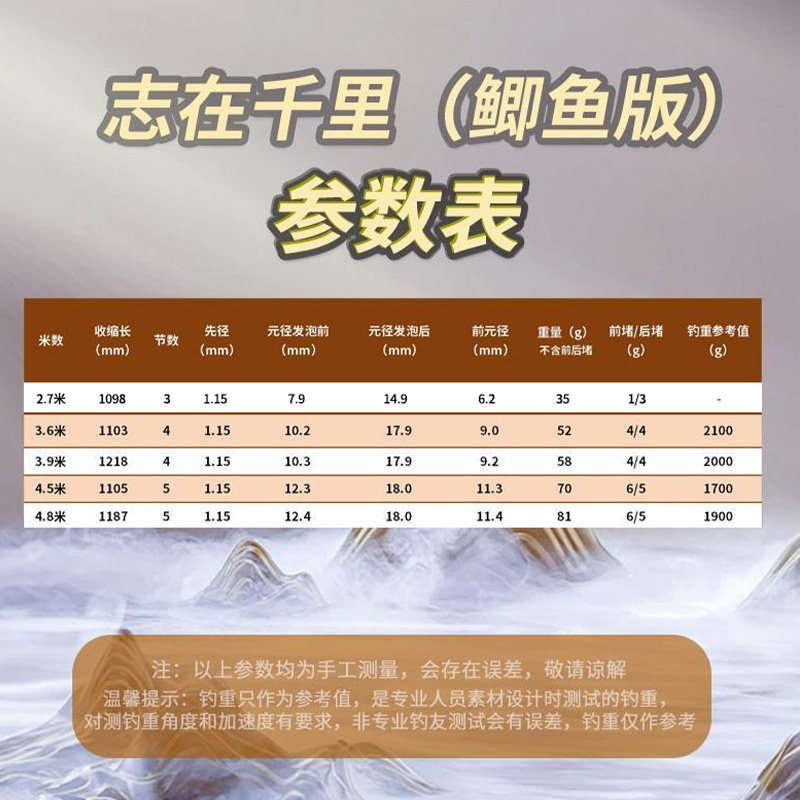 细硬峰苍龙鲫紫金鱼竿手竿钓鱼竿超轻鱼杆手杆台钓竿鲫鲤小综合竿