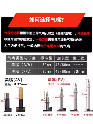 建大内胎自行车20寸1.5 1.75 2.125美嘴法嘴 406/451 轮组内胎 - 图2