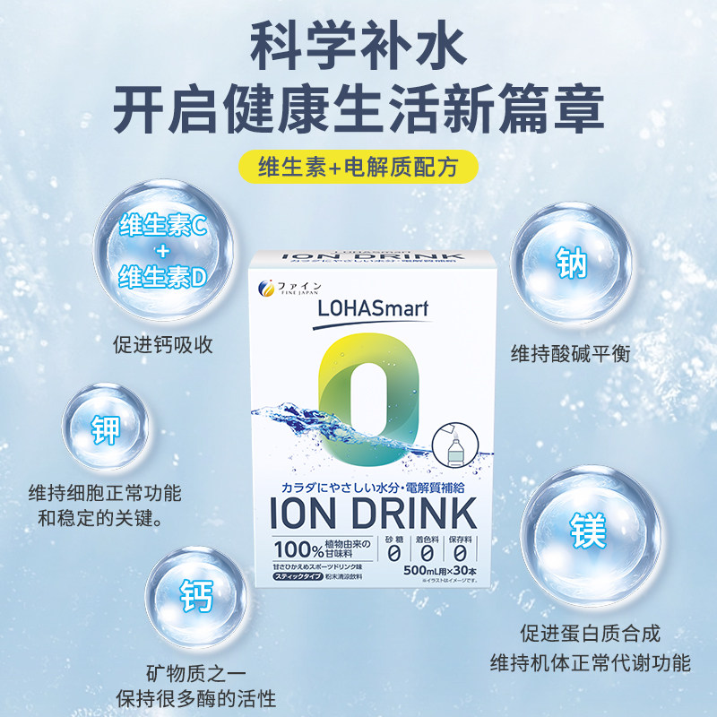 图 2