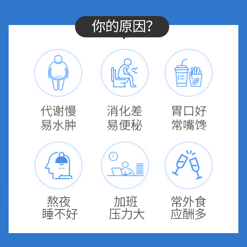 FINE海外旗舰店fine日本甘草酸神器肪脂燃胶囊内脏水肿肚子肝脏保健品破BMI指数2