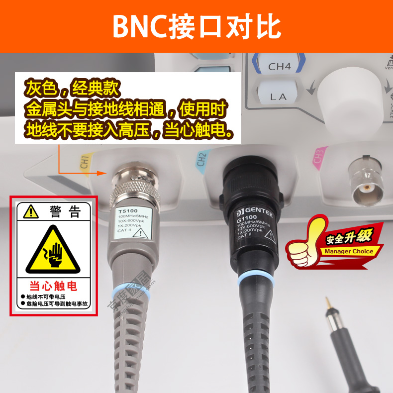 示波器探头100M高压探棒20M表线探针测试线200M通用表笔配件 - 图3