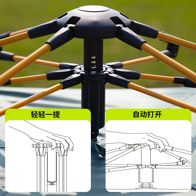 帐篷户外3-4人全自动便携式可折叠防雨加厚野外露营免搭建速开-图0