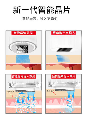 秋水堂 智能晶片mts微晶头微针促渗仪器针头中胚笔水光导入美容院